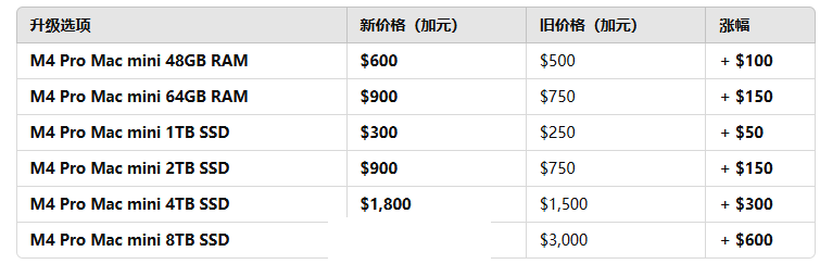 80bb2ec0c86be9df284fb5d3bdb29ad3.png